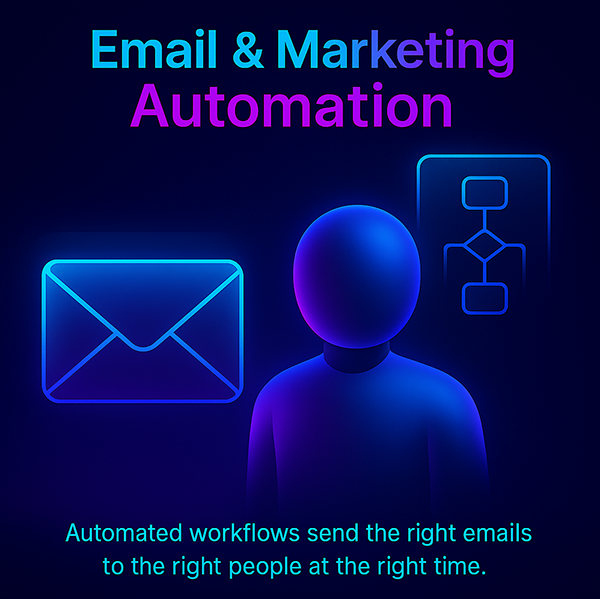 Email Marketing Automation for Dallas Businesses